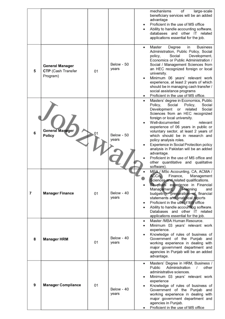 jobs in punjab social protection authority
