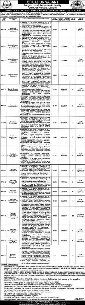Punjab Land Record Authority Jobs 2024