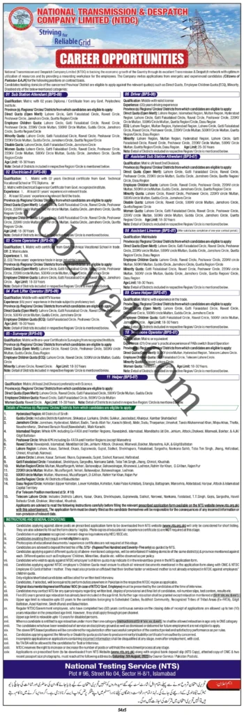 Government Jobs for Matric Pass