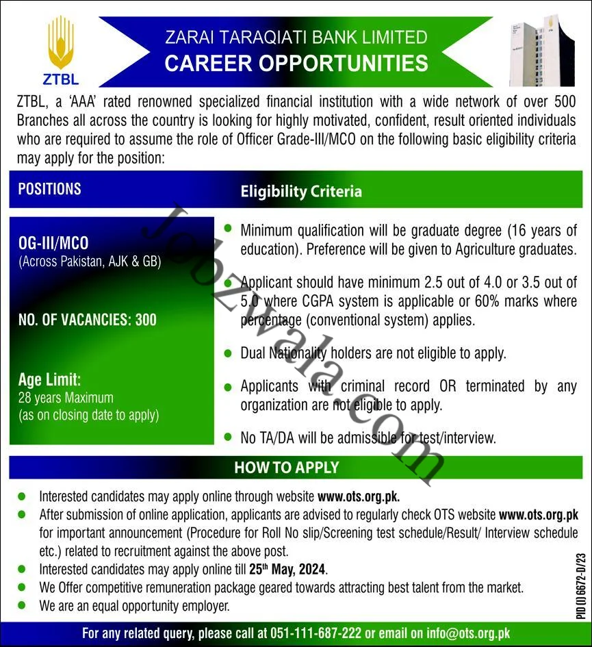 Latest Jobs in ZTBL Bank 2024 May 25th