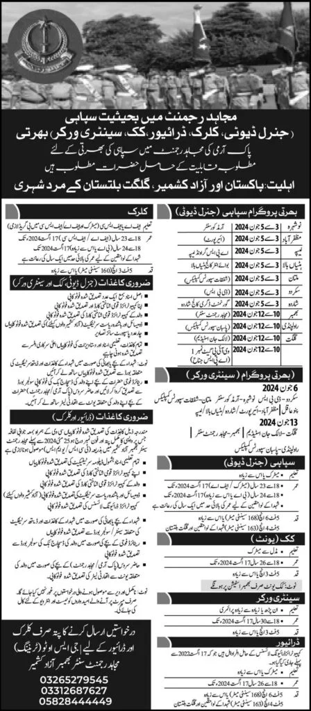 Latest Jobs Mujahid Force June 2024